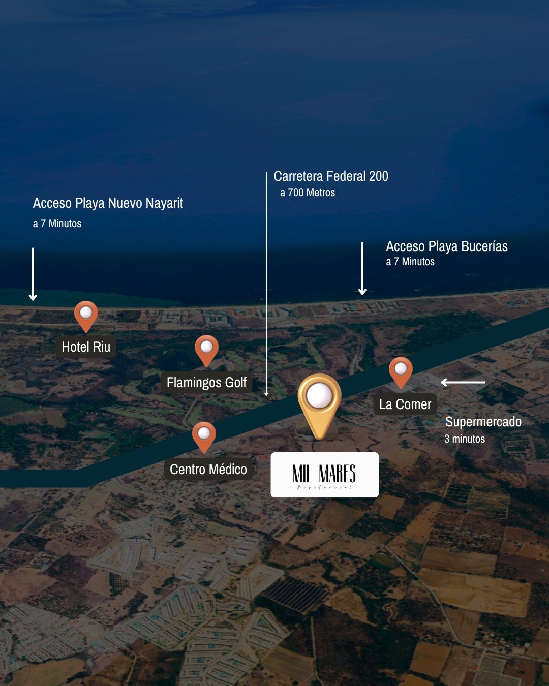 FlatWhite2025$$_$$ - 1